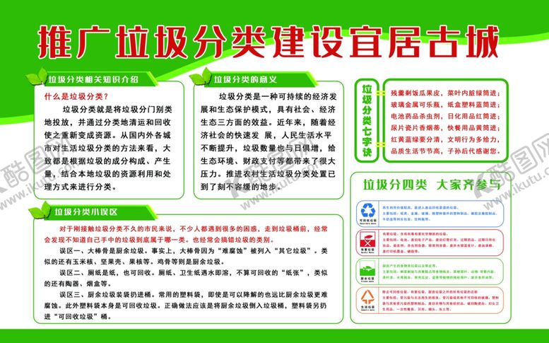 编号：62482507060626022937【酷图网】源文件下载-垃圾分类