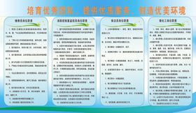 小区物业制度