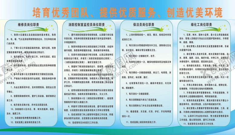编号：92787105131854504669【酷图网】源文件下载-小区物业制度