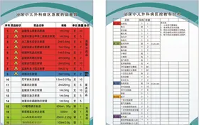 医院文化版面