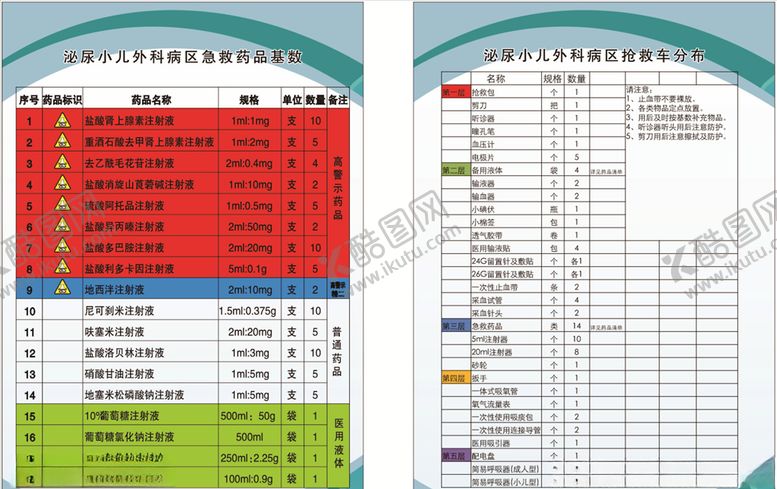 编号：50071209262208283337【酷图网】源文件下载-医院版面
