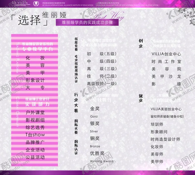 编号：81758712042240496282【酷图网】源文件下载-美容培训学校简介