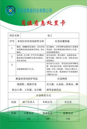 岗位应急处置卡