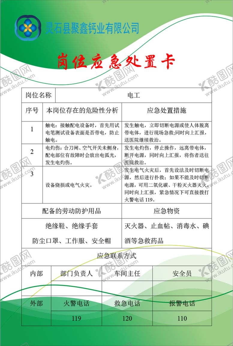 编号：24201209260911017098【酷图网】源文件下载-岗位应急处置卡