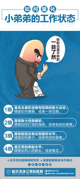 男科常识