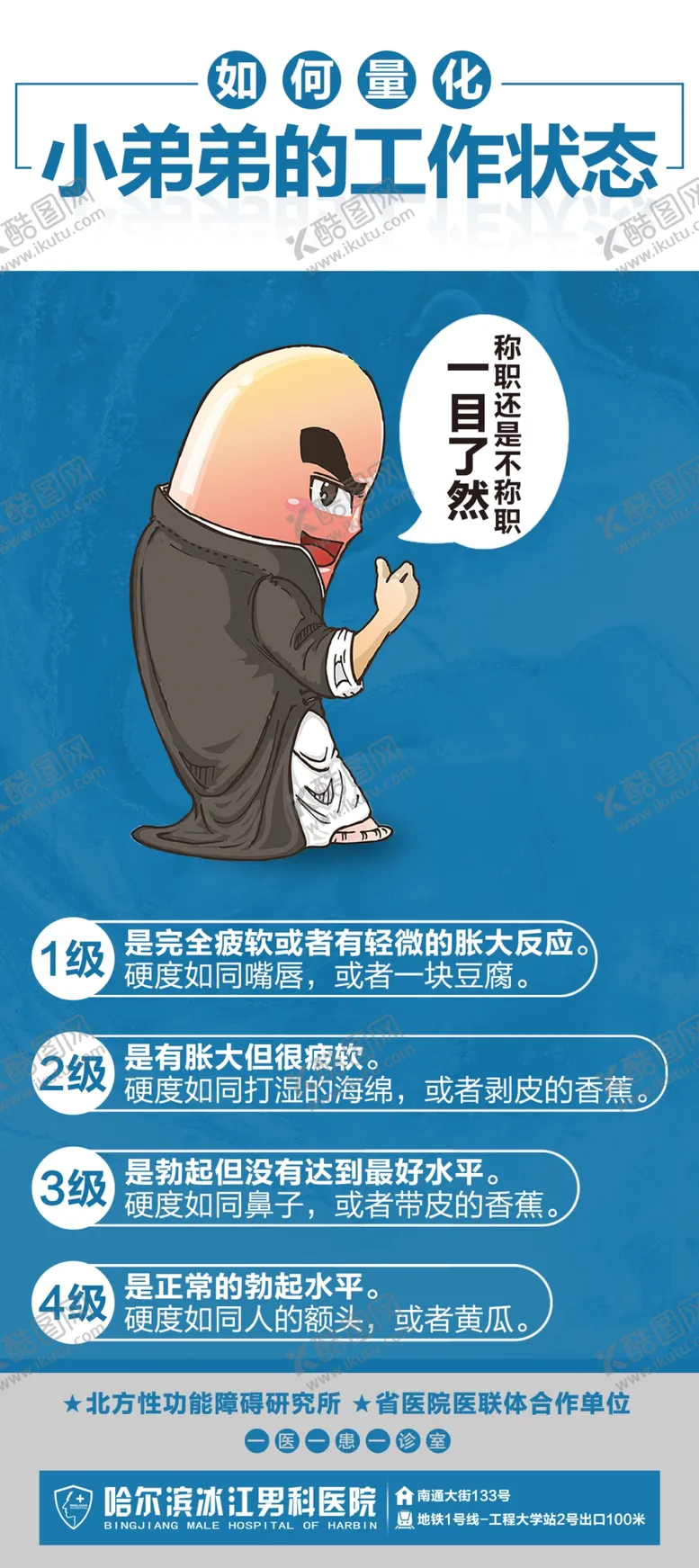 编号：85420705040058529980【酷图网】源文件下载-男科常识