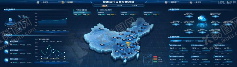 编号：26584103251432525425【酷图网】源文件下载-智慧城市大脑可视化大屏
