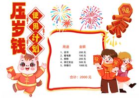 可爱风压岁钱使用计划小报手抄报
