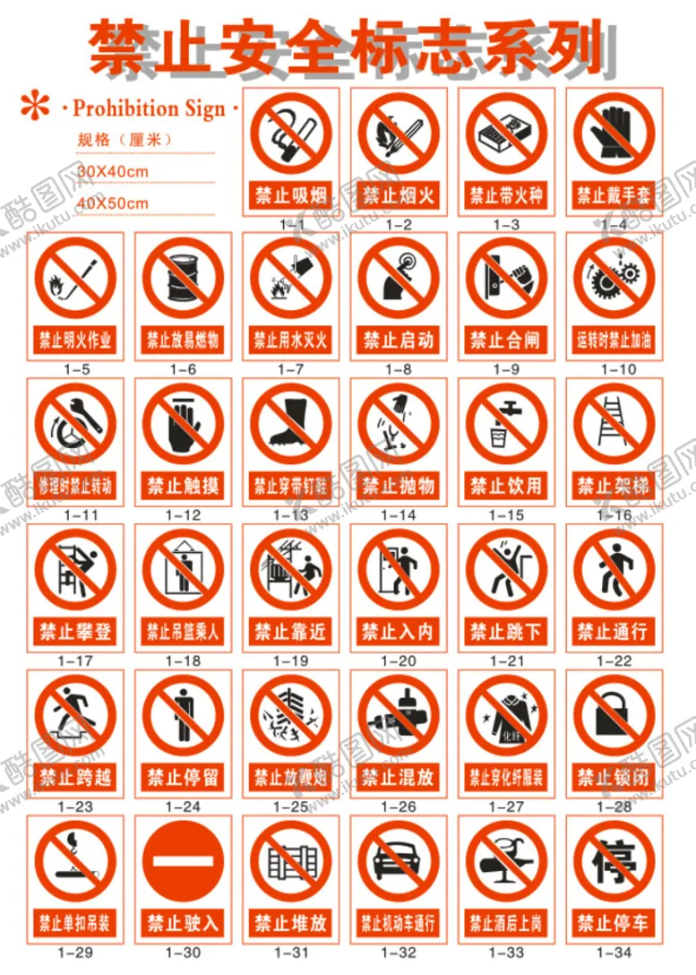 禁止安全标志识识模板