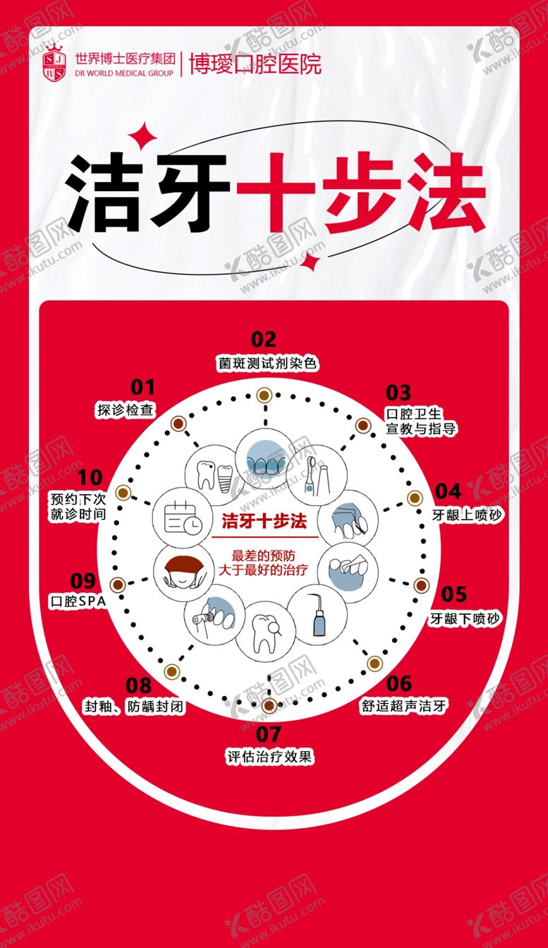 编号：10526002091935208476【酷图网】源文件下载-洁牙十步法