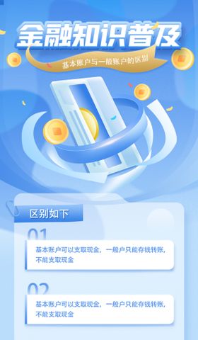 金融知识海报