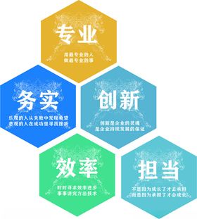企业文化墙