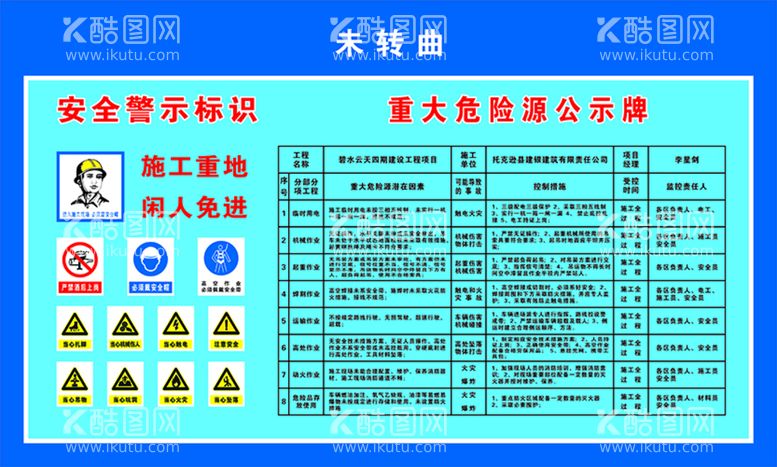 编号：10493210120242366530【酷图网】源文件下载-重大危险源