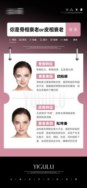 医美抗衰科普人物海报