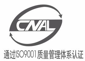 ISO9001质量管理体系