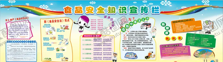 编号：51906307021212055449【酷图网】源文件下载-食品安全宣传栏