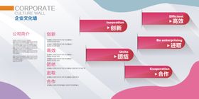 企业简介文化活动宣传海报素材