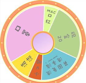 大转盘抽奖活动设计广告
