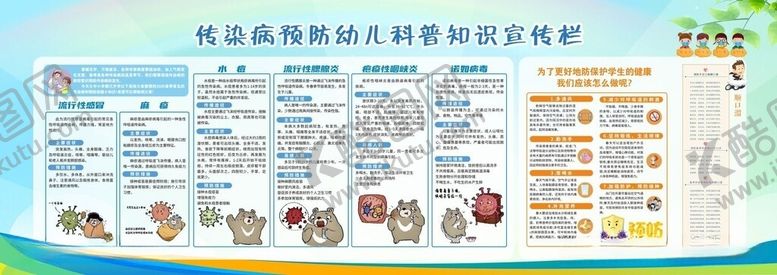 编号：29973406120922466713【酷图网】源文件下载-科普知识宣传展板
