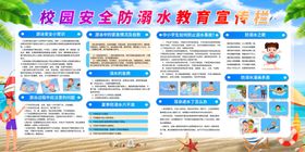 居民安全用水科普宣传栏