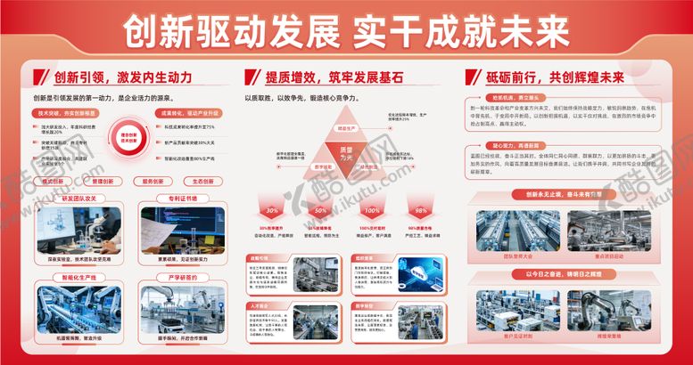 编号：12725604081250116345【酷图网】源文件下载-政务党建创新实干发展展板