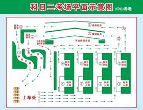 驾校科目二考试