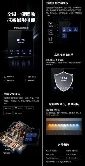 全屋智能控制面板详情页