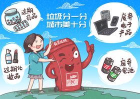 卡通人物宣传垃圾分类