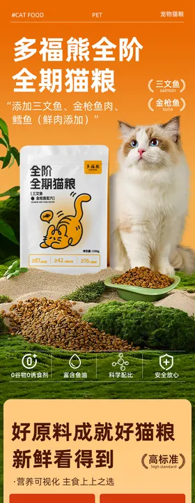 猫粮详情页