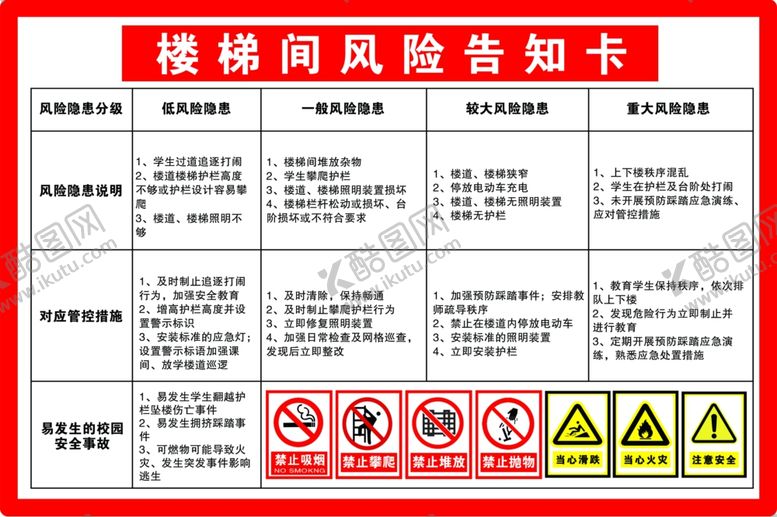 编号：68360901270911011746【酷图网】源文件下载-楼梯间风险告知卡