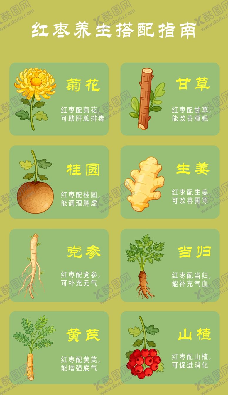 编号：69414504041748531298【酷图网】源文件下载-红枣养生搭配指南