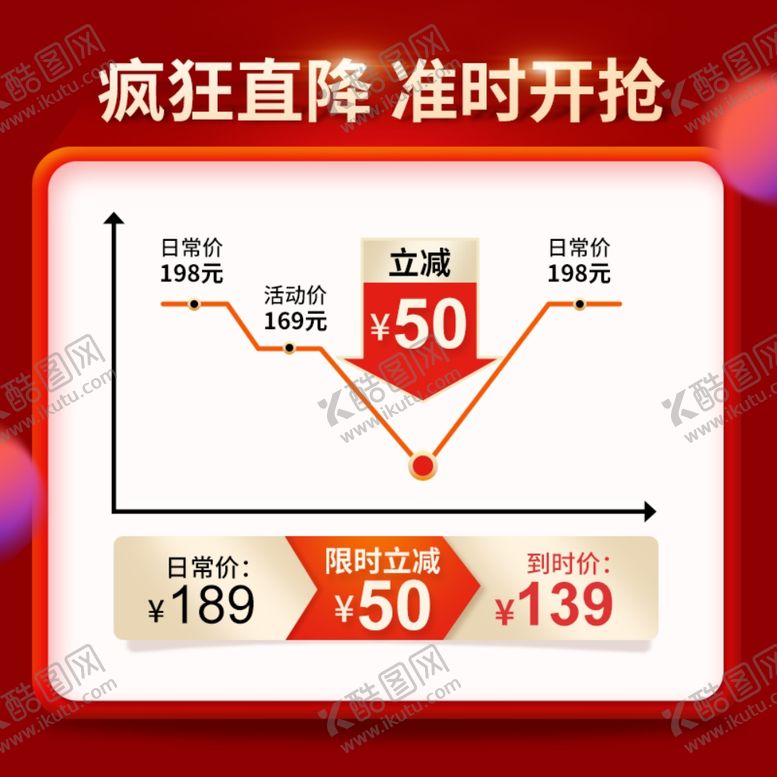 编号：62949812071028482983【酷图网】源文件下载-降价主图