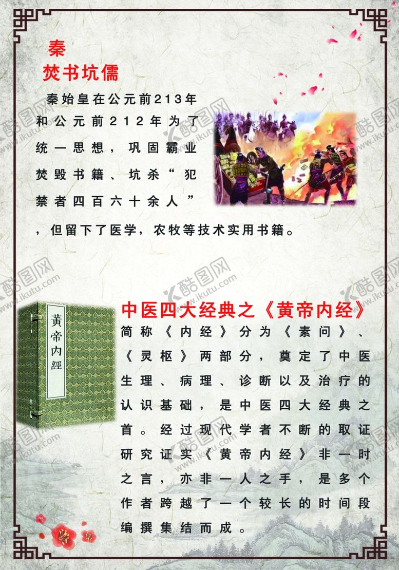 编号：45044907092228095216【酷图网】源文件下载-中医文化