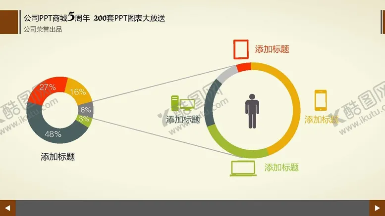 编号：87022212130940494733【酷图网】源文件下载-商务图表