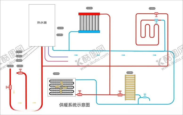 编号：68576702101048123387【酷图网】源文件下载-供暖系统示意图