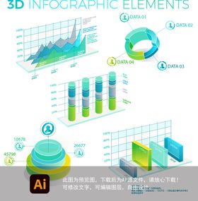 3D信息图表