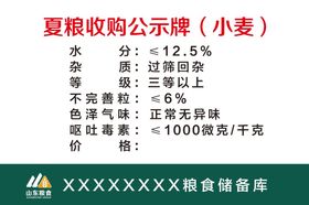 夏粮收购公示牌