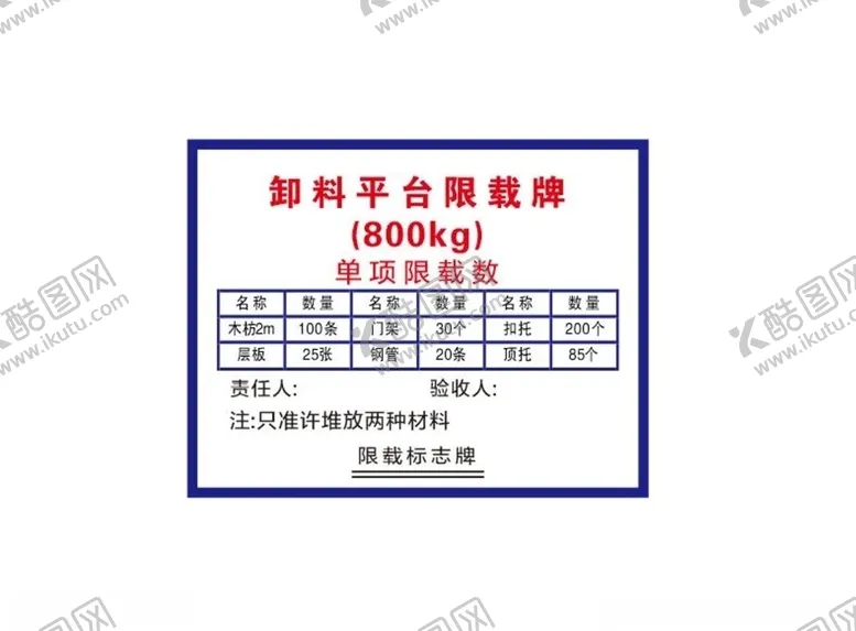 编号：96157705130636494495【酷图网】源文件下载-卸料平台限载牌