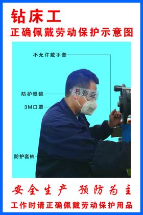 钻床工确佩戴劳动保护示意图