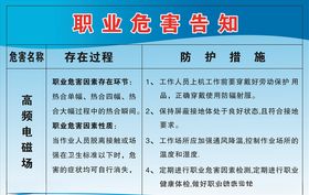 职业危害告知标识牌