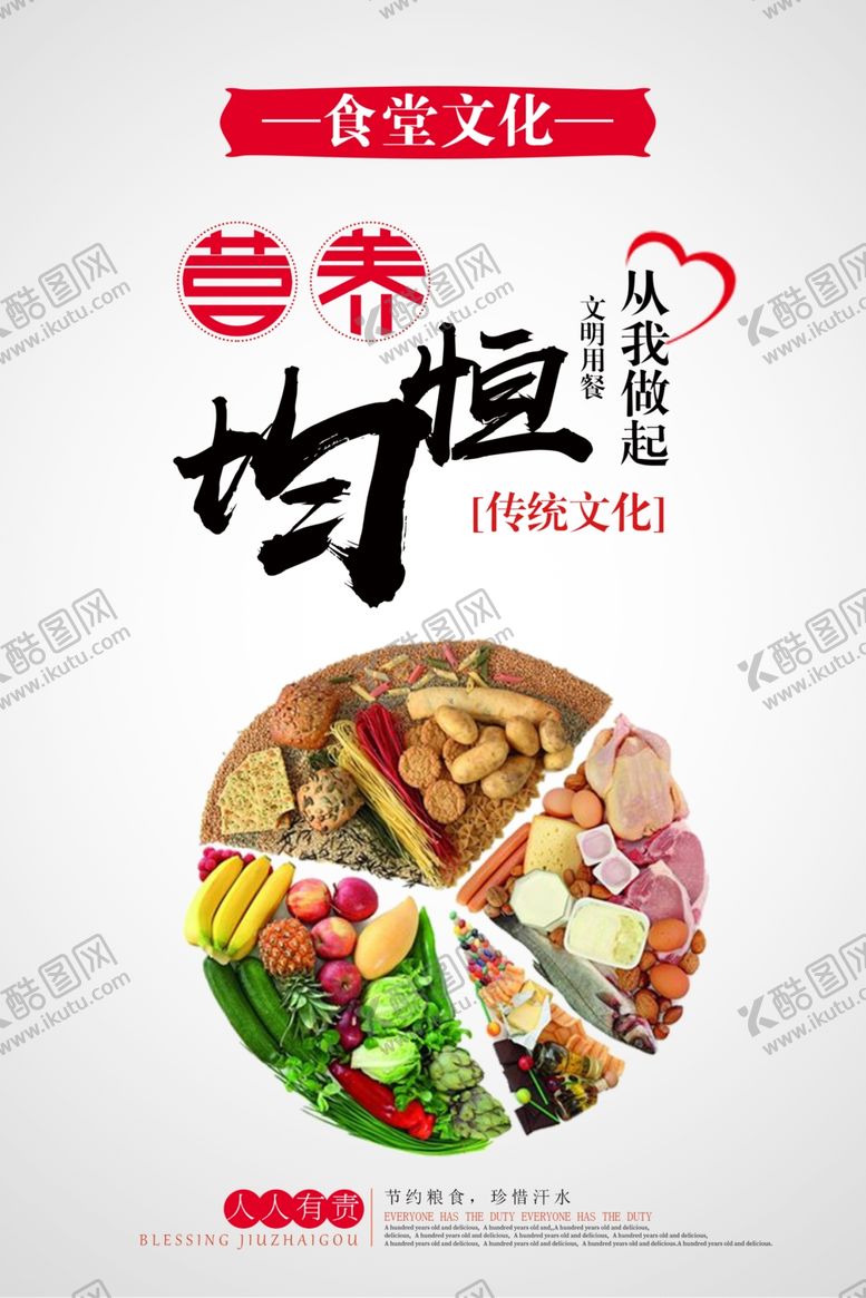 编号：71454709260116184496【酷图网】源文件下载-食堂展板