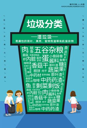 垃圾分类社会公益活动海报素材