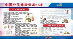 中国公民健康素养66条