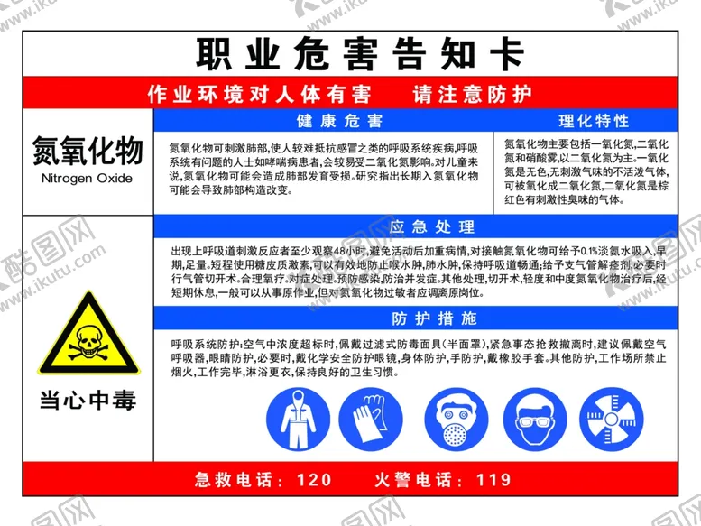 编号：24256103220208472355【酷图网】源文件下载-氮氧化物职业危害告知卡