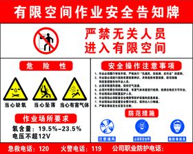 有限空间告知牌