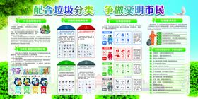 垃圾分类回收宣传栏