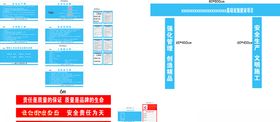 建筑工地彩门规章制度牌