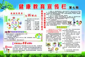 健康教育宣传栏
