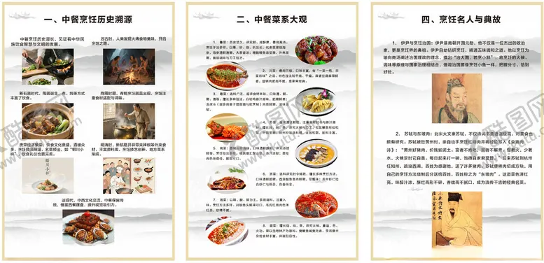 编号：40116110061126442026【酷图网】源文件下载-烹饪文化设计展示