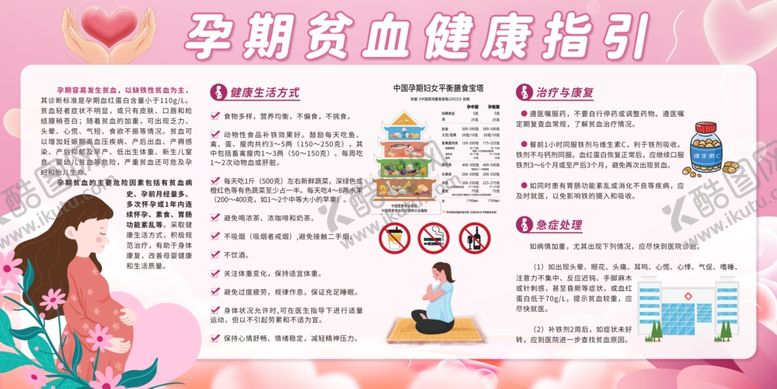 编号：73331202111453251305【酷图网】源文件下载-孕期贫血健康指引宣传栏
